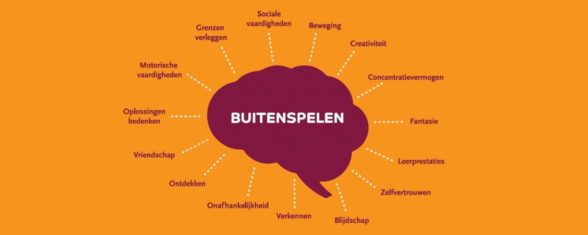 buitenspelen kinderen